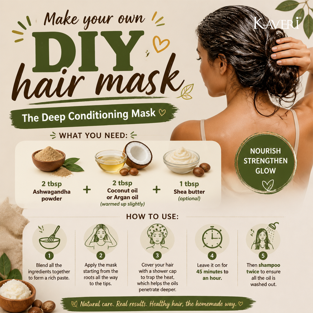 Kaveri Ashwagandha Powder for Hair & Skin Care | Natural Organic Herbal Ashwagandha Powder | DIY Face Pack & Hair Mask | Chemicals & Preservatives Free 200gm