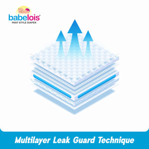 Babelois Pant Style Diapers for Babies| New Baby Diapers with Cottony Soft Advance Gel Technology | Overnight Absorption (S, L, M, 24, count)