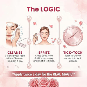 Elois Rose Water Toner for Face | Hydrating Formula | 100 ml | 100 g