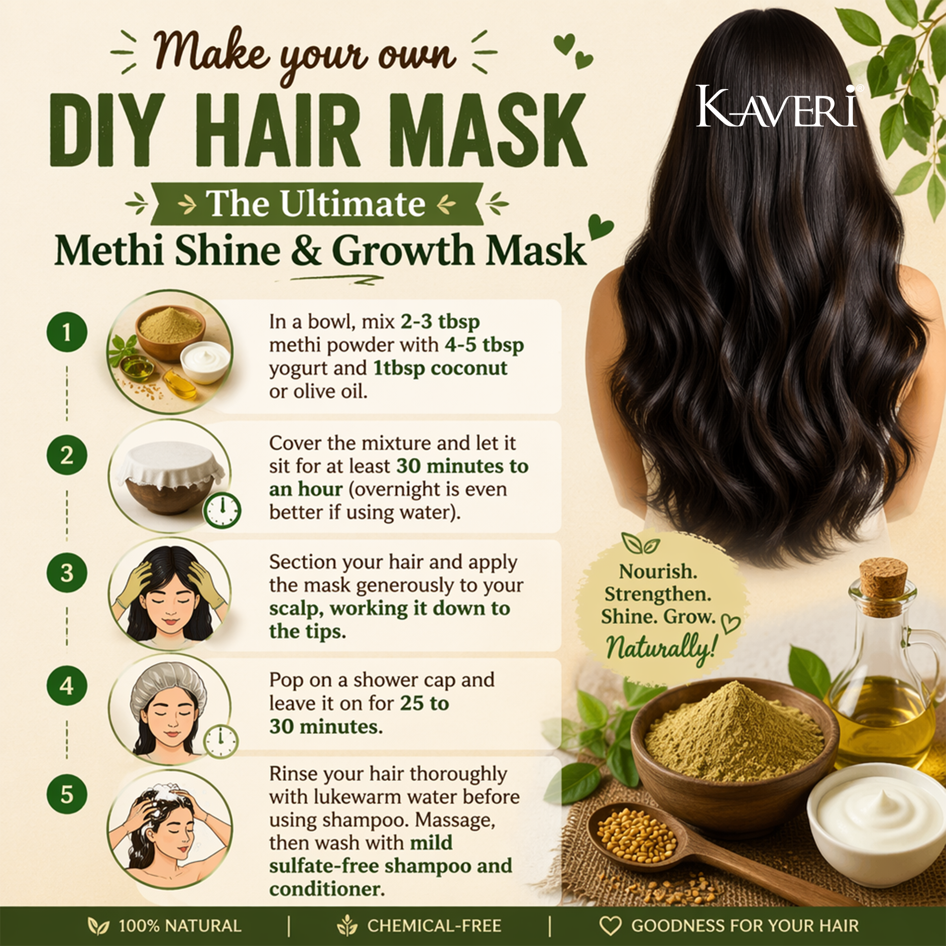 Kaveri Methi Powder for Hair & Face Care | Pure Fenugreek Powder for Herbal Hair Masks & Natural Face Packs | 100% Natural 200gm