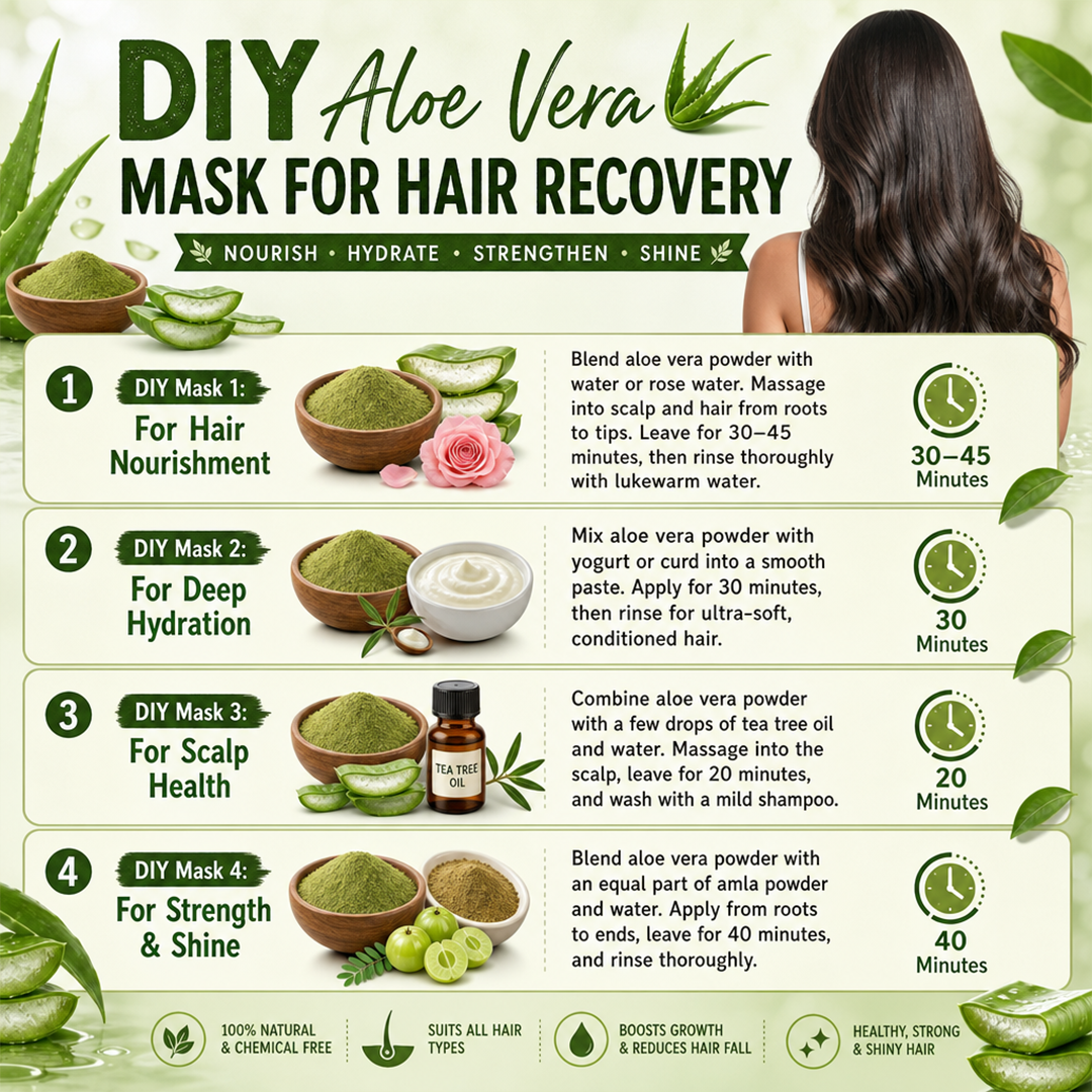 Kaveri Aloe Vera Natural Organic Powder for Hair & Skin | Chemical & Preservatives Free | For Face Pack Hair Mask & Scalp Nourishment | 200gm