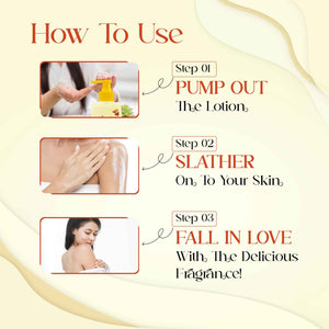 Elois Moisturising Body Lotion Natural & Pure Hydrating &  Refreshing Body Moisturizer Cream Lotion - Intensive Care Moisturiser For Oily & Dry Skin