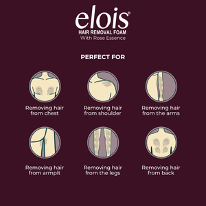 Elois Hair Removal Spray for Men – Quick, Gentle & Effective | All Variants | Buy 1 Get 1 Free