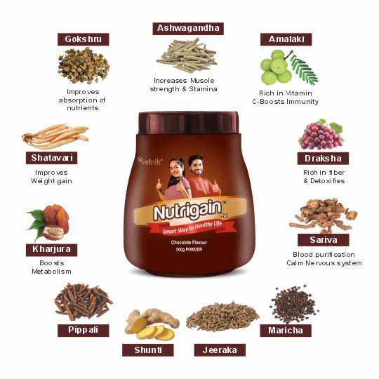 Nutrigain Plus – Ayurvedic Power Shake for Healthy Weight Gain | Ayurveda + Taste = Perfect Weight Gain | Chocolate Flavour Gainer | 500g