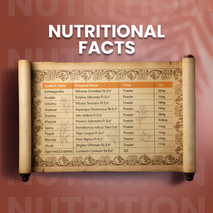 Nutrigain Ayurvedic Weight Gain Capsules for Men & Women | 30 Capsules