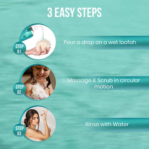 Velnik Shower Gel with Refreshing Mint Extract – Cool, Energizing & Fresh Feel | Buy 1 Get 1 Free